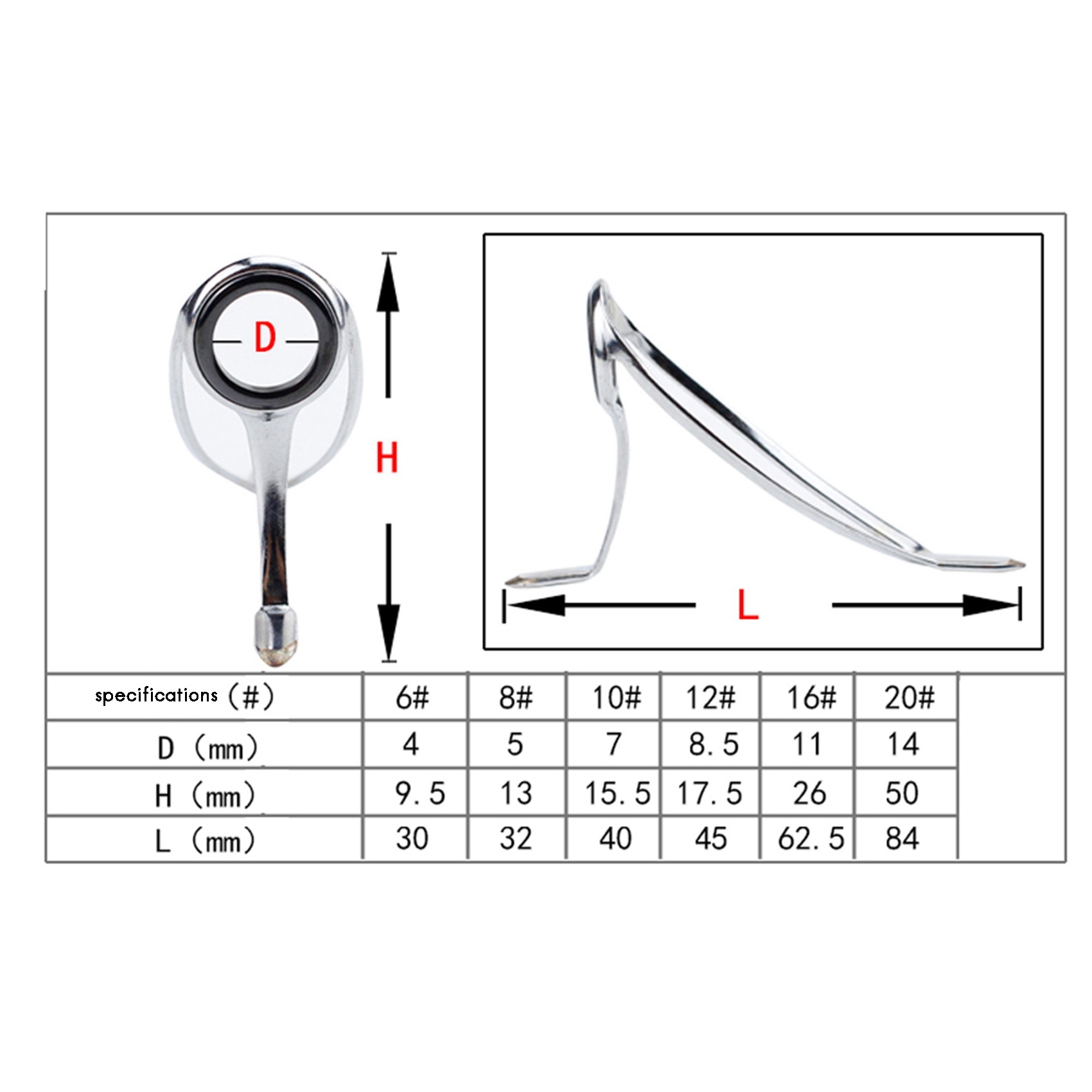 Fishing Rod Guide Replacement - Kit di riparazione per canna da