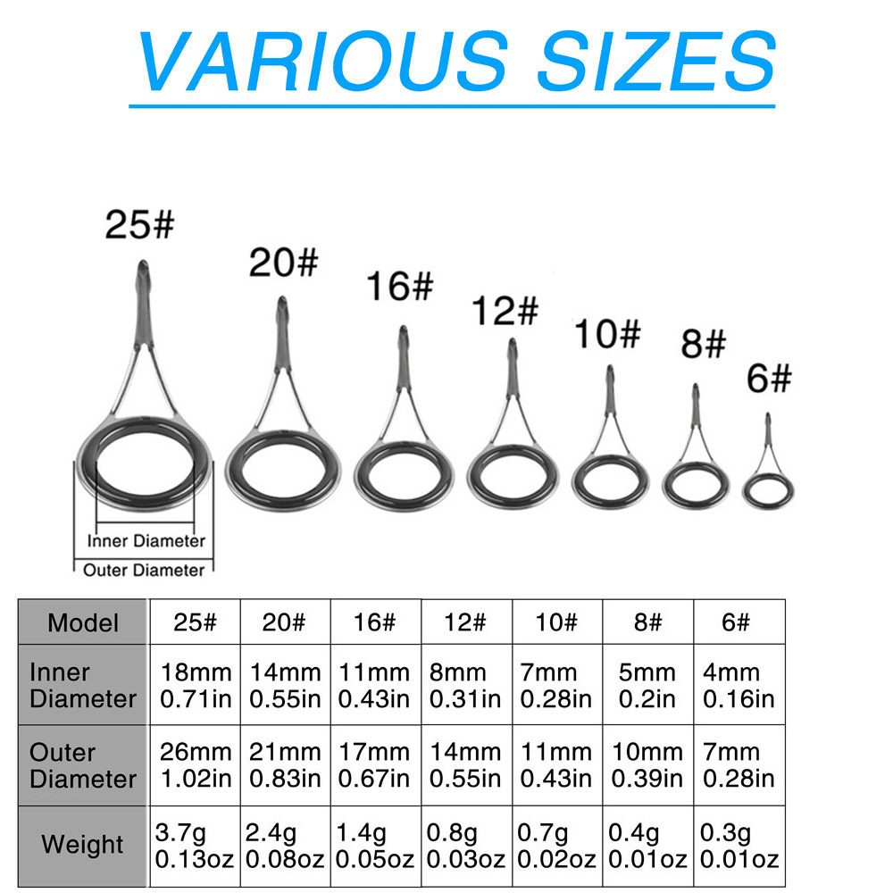 Guide per canne da pesca Kit d - Fishing Rod Guide Replacement recensione e prezzo