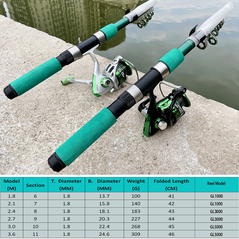 Super Hard Sea Fishing Rod Set - Fishing Rod Spinning recensione e prezzo
