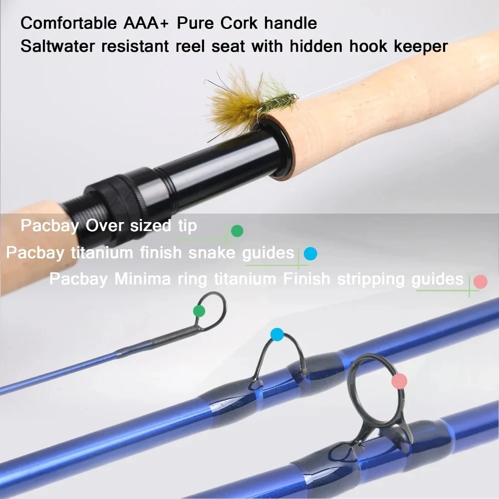MAXIMUMCATCH 9ft 8-12WT Predat - Fishing Rod Ice recensione e prezzo