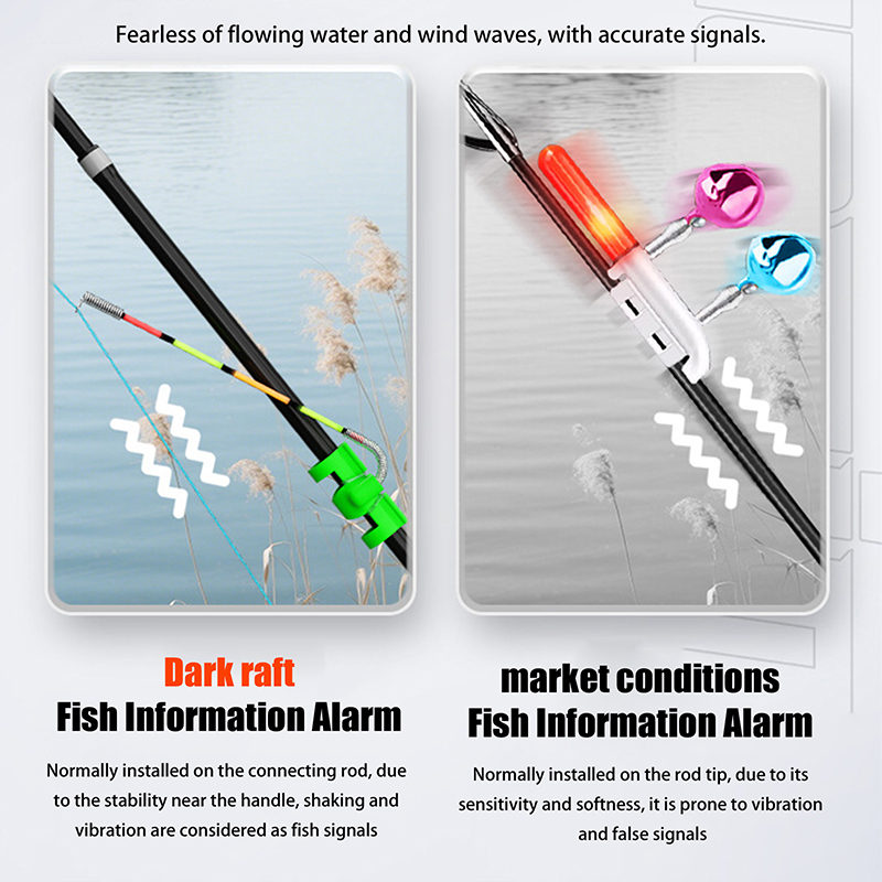 Indicatore Luminoso Rimovibile - Fishing Rod Repair Kit recensione e prezzo