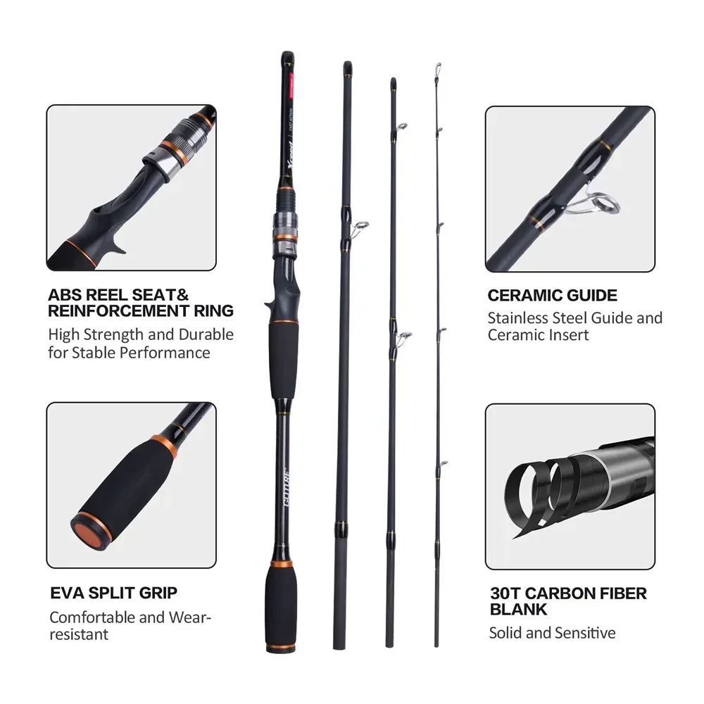 Canna da pesca da viaggio Gotu - Fishing Rod Surf recensione e prezzo