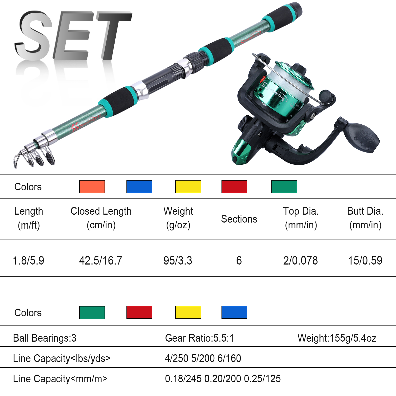 Sougayilang Set di canne da pe - Fishing Rod Spinning recensione e prezzo